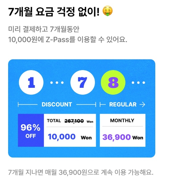 알뜰폰요금제 ; 핀다이렉트 z-pass 7개월 10,000원???