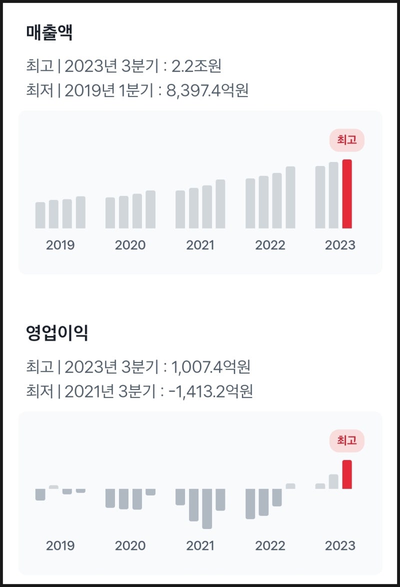 미국 주식 사이버 보안 관련주 팔로 알토 네트웍스 주식 (PANW) : 네이버 블로그