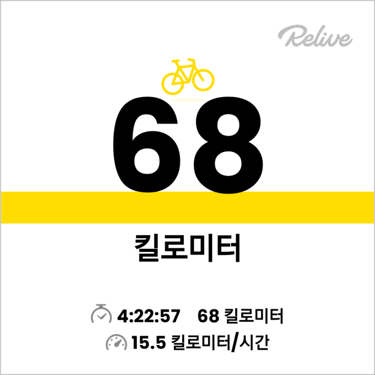  수원에서 황구지천 그리고 평택호까지(ft.지하철 귀가)