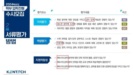  KINTECH 설명회 후기
