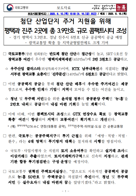  첨단 산업단지 주거 지원을 위해 평택과 진주 2곳에 총 3.9만호 규모 콤팩트시티 조성