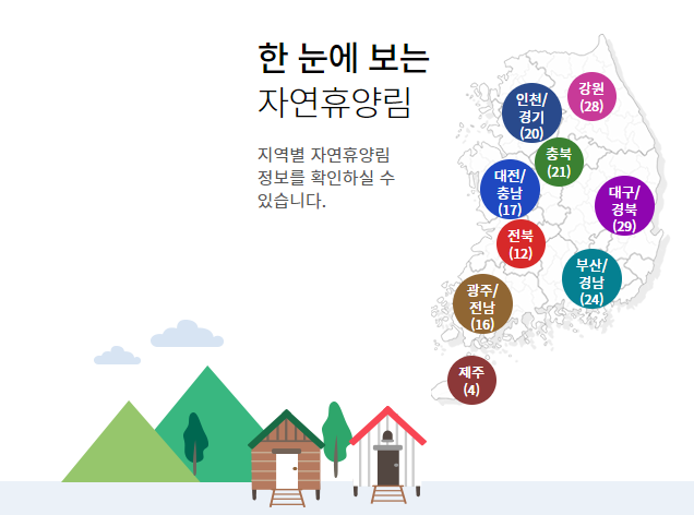  숲나들e에서 자연휴양림 예약하기 꿀팁