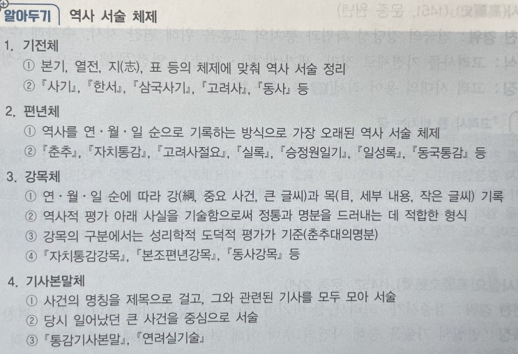 조선 전기 각종 서적의 편찬