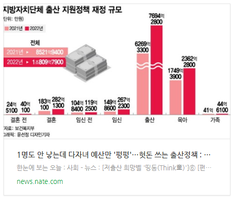 1명도 안 낳는데 다자녀 예산만 '펑펑'…헛돈 쓰는 출산정책