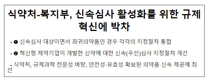 식약처-복지부, 신속심사 활성화를 위한 규제혁신에 박차 식약처-복지부, 신속심사 활성화를 위한 규제혁신에 박차