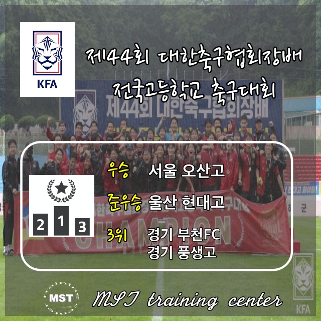 제44회 대한축구협회장배 전국고등학교 축구대회