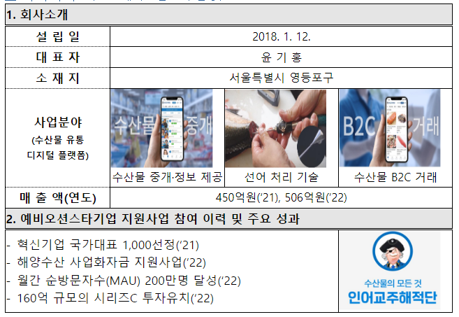 무한한 잠재력 지닌 해양수산 유망 벤처·창업기업 모집_해양수산부