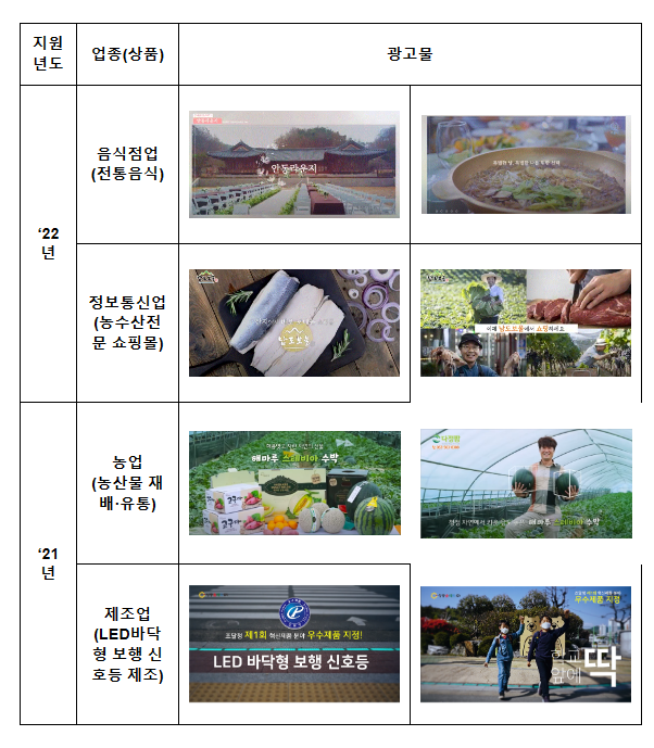 소상공인 방송광고 제작지원 꼭 신청하세요 소상공인 방송광고 제작지원 꼭 신청하세요