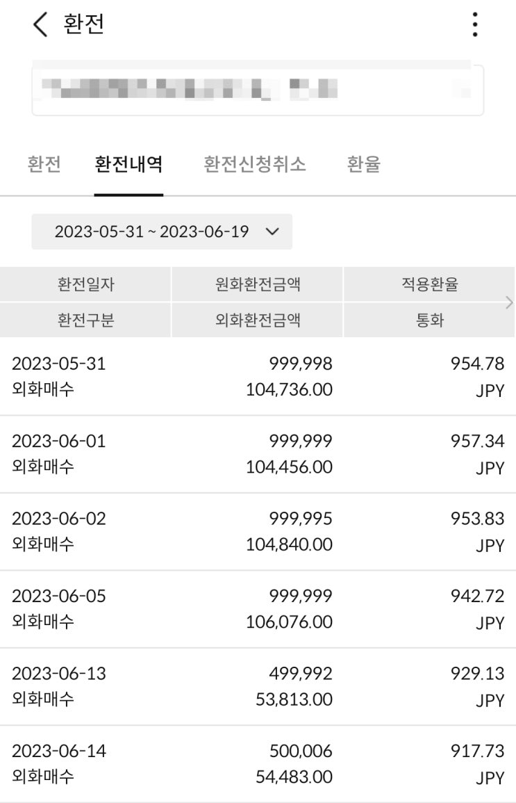  [주식 일지] 23.06.19 엔화 투자+엔화저평가 이유