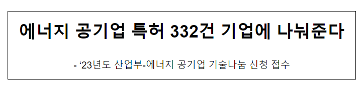 에너지 공기업 특허 332건 기업에 나눠준다 에너지 공기업 특허 332건 기업에 나눠준다