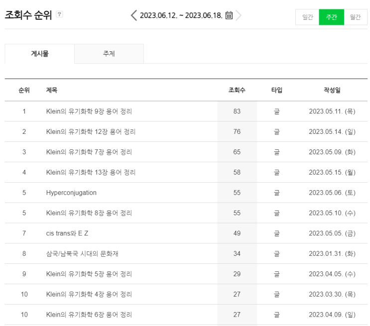  종강~