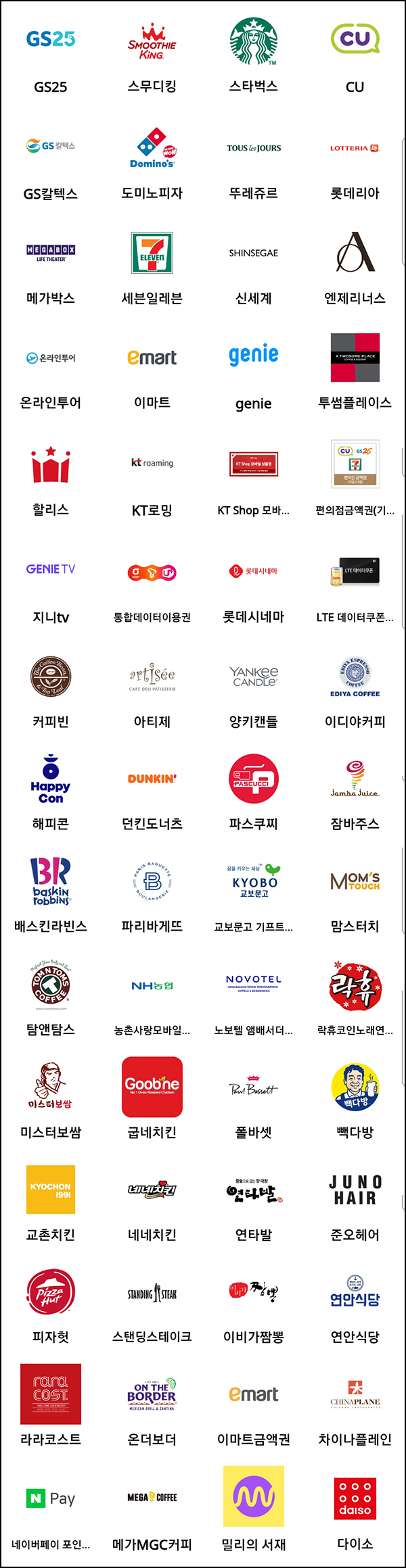(종료)캐시판다 추천인 이벤트(4,000p~)전원증정 (종료)캐시판다 추천인 이벤트(4,000p~)전원증정