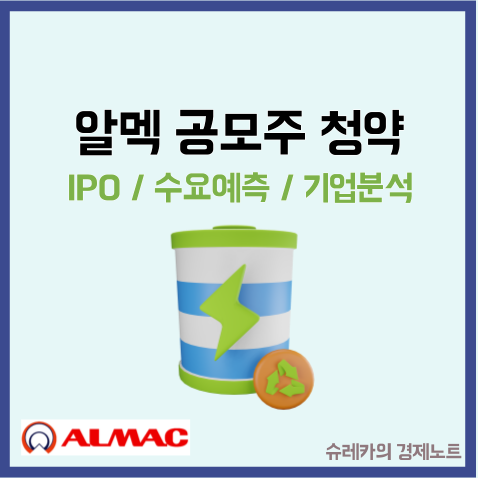  알멕 수요예측 결과 알맥 공모주 청약일정 IPO 기업분석