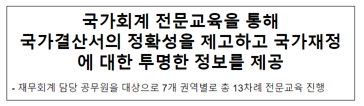 2023년도 국가회계 전문교육 실시_기획재정부