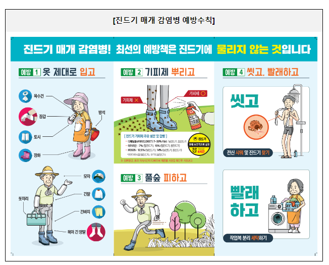 농작업 중 진드기 물림 주의하세요!