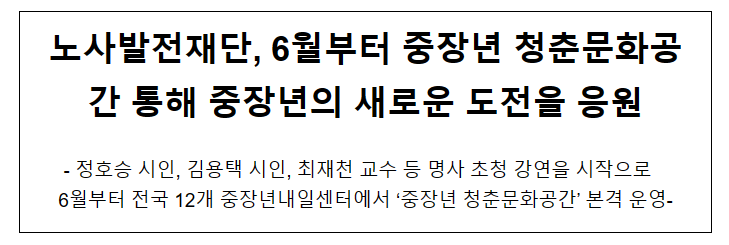 노사발전재단, 6월부터 중장년 청춘문화공간 통해 중장년의 새로운 도전을 응원 노사발전재단, 6월부터 중장년 청춘문화공간 통해 중장년의 새로운 도전을 응원