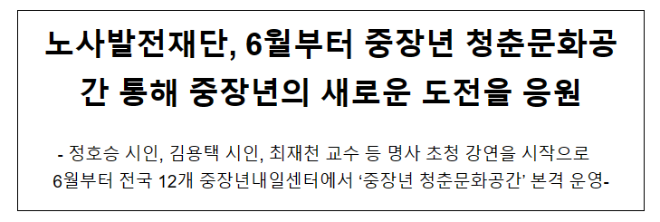 노사발전재단, 6월부터 중장년 청춘문화공간 통해 중장년의 새로운 도전을 응원