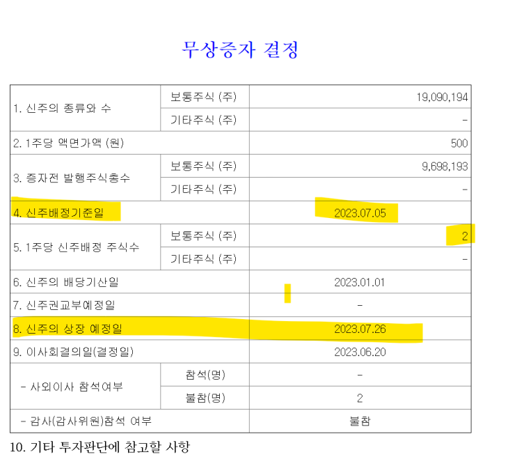  2023년 7월 알비더블유 무상증자 권리락일정정