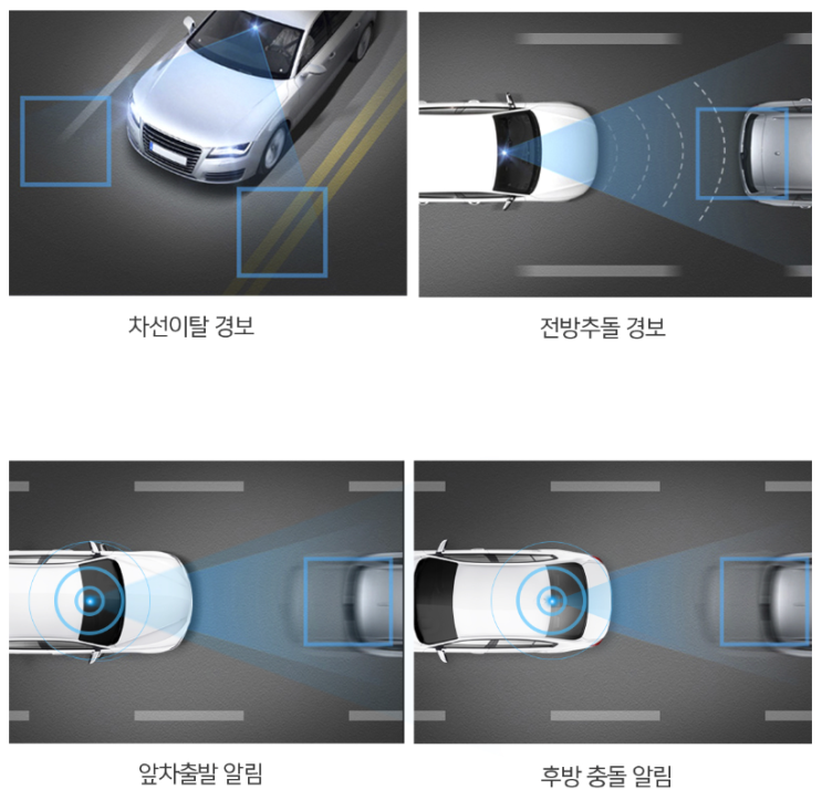  [체험기]빌트인 아이나비 퀀텀3 블랙박스 최첨단기능과 성능
