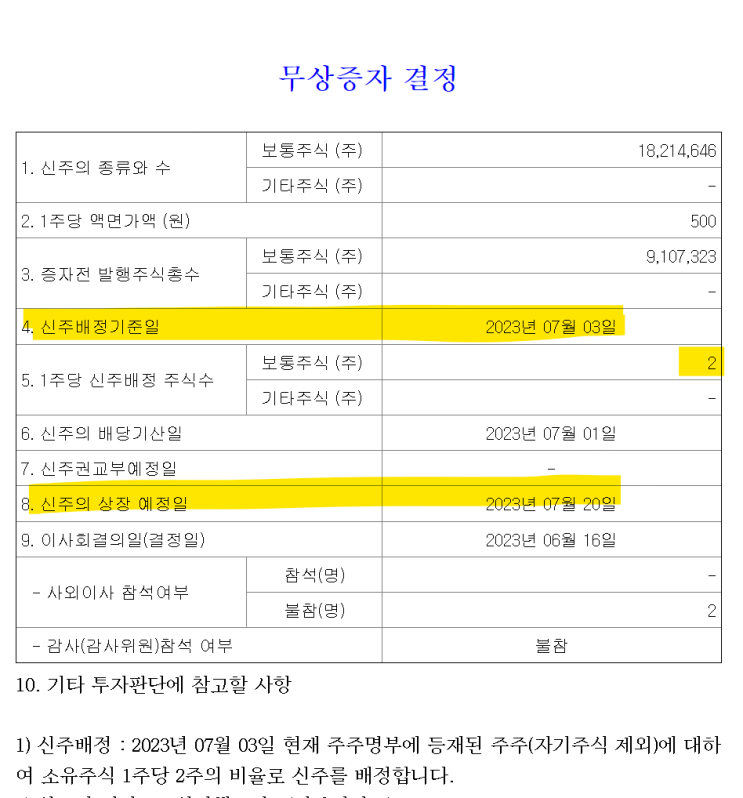  2023년 07월 무상증자 포시에스