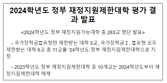 2024학년도 정부 재정지원제한대학 평가 결과 발표 2024학년도 정부 재정지원제한대학 평가 결과 발표