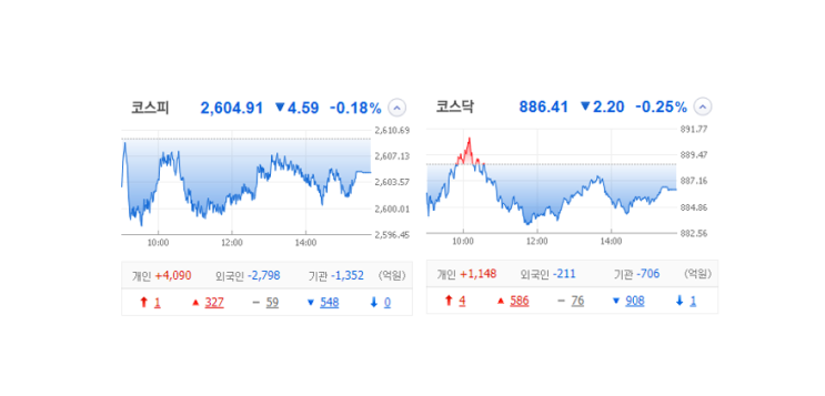 국내 주식 장마감 정리 특징주_23.06.20 (흥아해운/디티앤씨/TS트릴리온/루닛/티에프이/룽투코리아) 국내 주식 장마감 정리 특징주_23.06.20 (흥아해운/디티앤씨/TS트릴리온/루닛/티에프이/룽투코리아)
