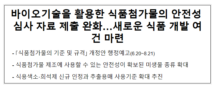바이오기술을 활용한 식품첨가물의 안전성 심사 자료 제출 완화…새로운 식품 개발 여건 마련 바이오기술을 활용한 식품첨가물의 안전성 심사 자료 제출 완화…새로운 식품 개발 여건 마련