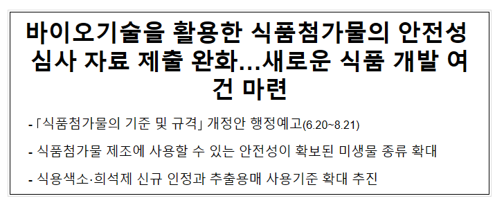 바이오기술을 활용한 식품첨가물의 안전성 심사 자료 제출 완화…새로운 식품 개발 여건 마련