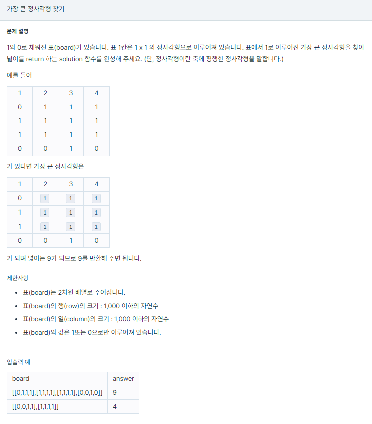  [프로그래머스 LV 2.] '가장 큰 정사각형 찾기' 자바(JAVA) /DP