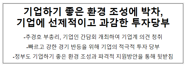 추경호 경제부총리, 기업인 간담회 개최 추경호 경제부총리, 기업인 간담회 개최