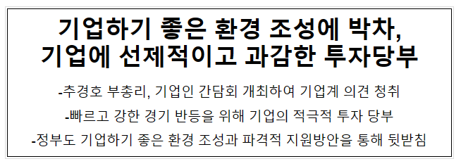 추경호 경제부총리, 기업인 간담회 개최