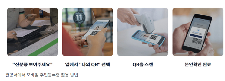 모바일 주민등록증, 빠르면 내년 하반기부터 사용 가능 모바일 주민등록증, 빠르면 내년 하반기부터 사용 가능