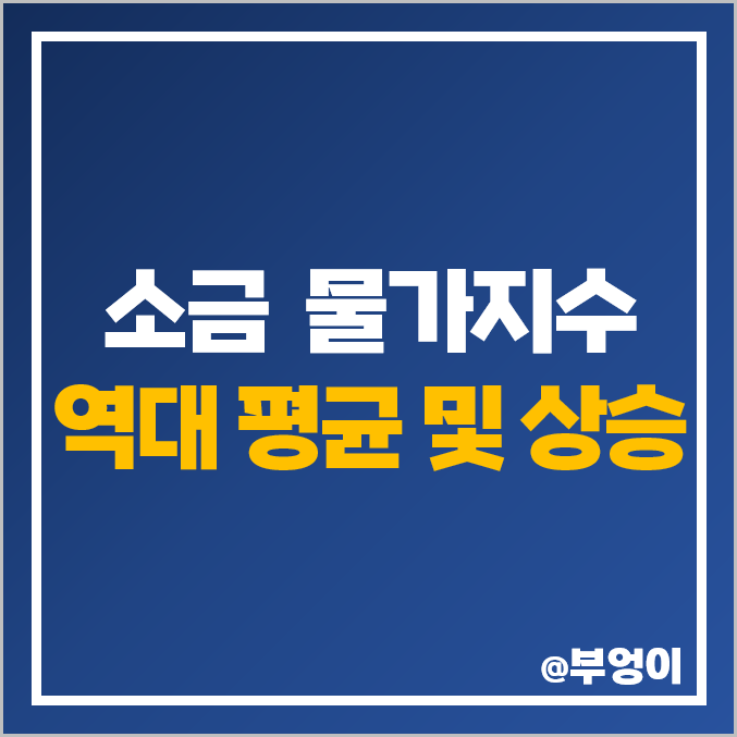 역대 소금, 해산물, 김, 미역 가격 소비자 물가지수 추이 (천일염 값)