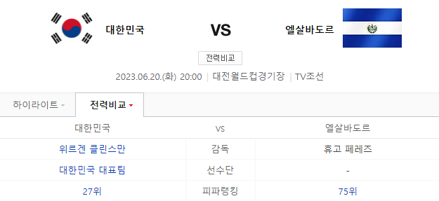 한국 <b>엘살바도르 피파랭킹</b> 몇등?? 역대전적 알려드릴게요