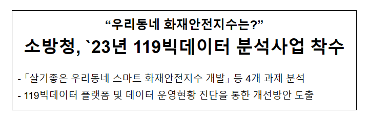 우리동네 스마트 화재안전지수는? 2023 빅데이터 분석사업 시작 우리동네 스마트 화재안전지수는? 2023 빅데이터 분석사업 시작