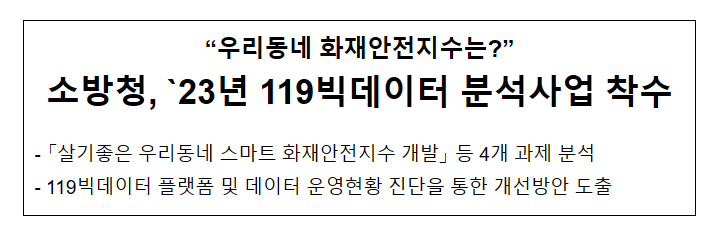 우리동네 스마트 화재안전지수는? 2023 빅데이터 분석사업 시작