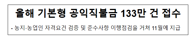 올해 기본형 공익직불금 133만 건 접수_농림축산식품부 올해 기본형 공익직불금 133만 건 접수_농림축산식품부