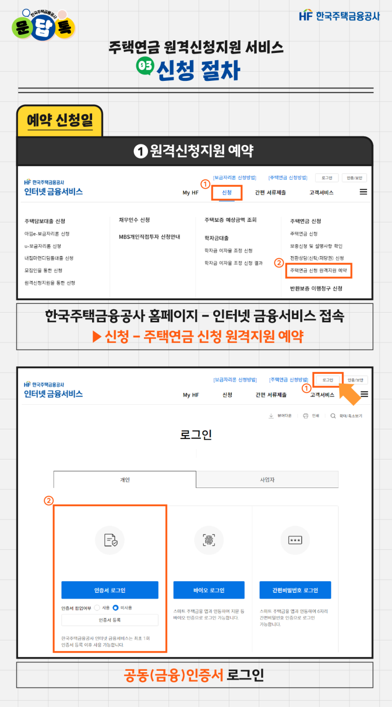 문답톡] 집에서 하는 주택연금 신청! 원격신청지원 서비스 알아보기 : 네이버 블로그