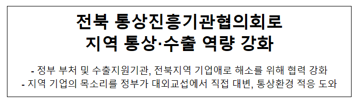 전북 통상진흥기관협의회로 지역 통상·수출 역량 강화