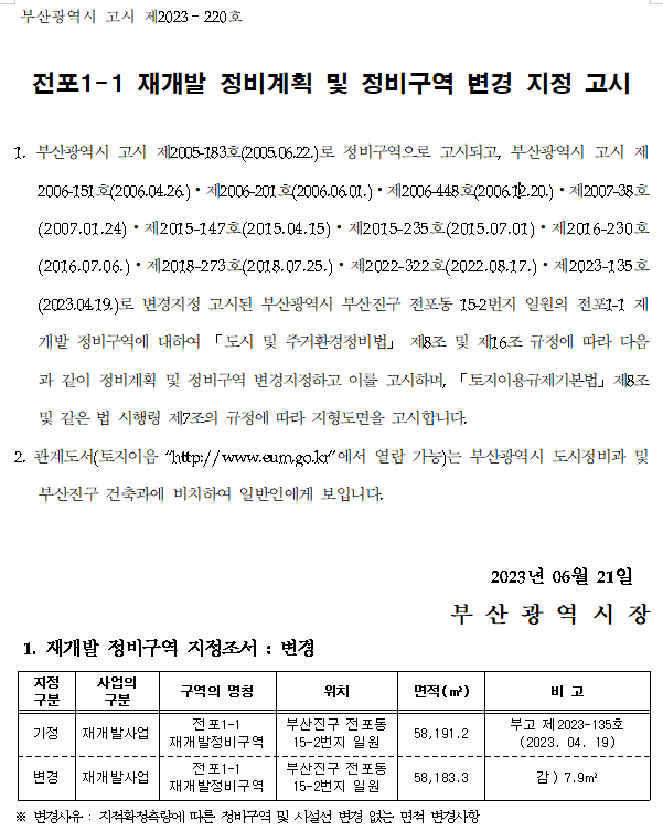 전포1-1 재개발 정비계획 및 정비구역 변경 지정 고시 전포1-1 재개발 정비계획 및 정비구역 변경 지정 고시