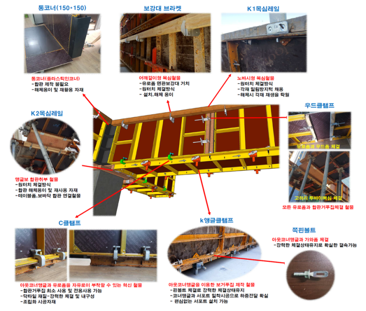 보거푸집 어떻게 제작하면 좋을까요?