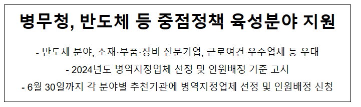 병무청, 반도체 등 중점정책 육성분야 지원 병무청, 반도체 등 중점정책 육성분야 지원