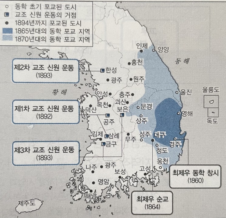  동학농민운동