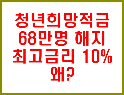  청년희망적금 68만명 중도해지 왜? 금리 10%인데
