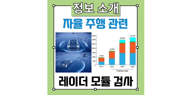  자율주행 관련 레이더 모듈 검사 소개: 전자부품 및 반도체의 제조 생산라인