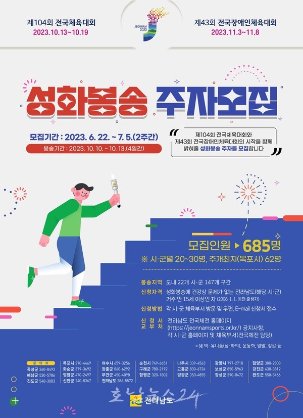  목포시, 7월 5일까지 전국체전 및 장애인체전 성화봉송 주자 62명 모집