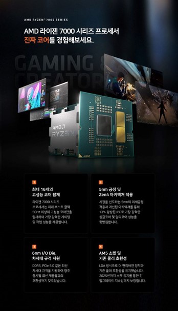  높은 효율과 게이밍에 최적화된 성능 AMD 7000/진짜 암살자로 돌아왔다! “:어쌔신 크리드 : 미라지”
