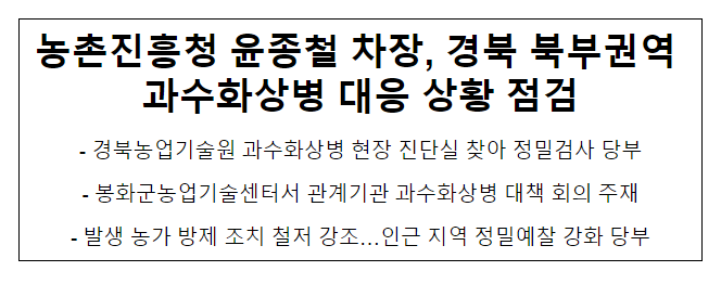 농촌진흥청 윤종철 차장, 경북 북부권역 과수화상병 대응 상황 점검