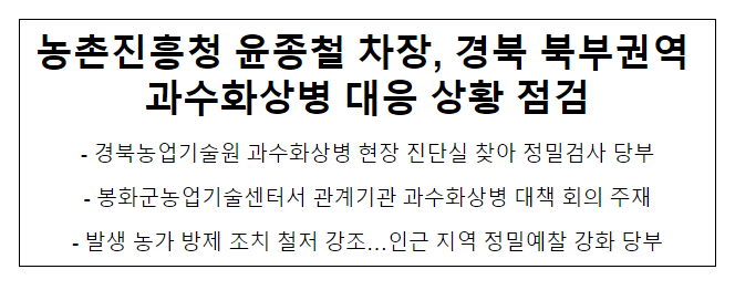 농촌진흥청 윤종철 차장, 경북 북부권역 과수화상병 대응 상황 점검 농촌진흥청 윤종철 차장, 경북 북부권역 과수화상병 대응 상황 점검