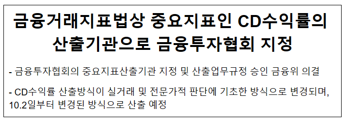 금융거래지표법상 중요지표인 CD수익률의 산출기관으로 금융투자협회 지정